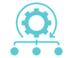 Workflow Optimization
